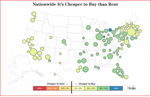 Nation Wide Cheaper to Rent